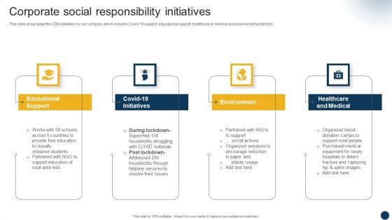 Organizational Advisory Solutions Business Profile Corporate Social Responsibility Initiatives Summary PDF