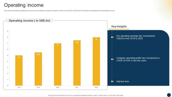 Organizational Advisory Solutions Business Profile Operating Income Summary PDF