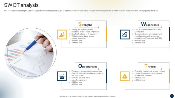 Organizational Advisory Solutions Business Profile SWOT Analysis Mockup PDF