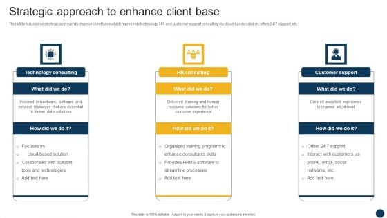 Organizational Advisory Solutions Business Profile Strategic Approach To Enhance Client Base Background PDF