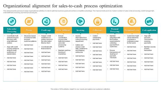 Organizational Alignment For Sales To Cash Process Optimization Template PDF