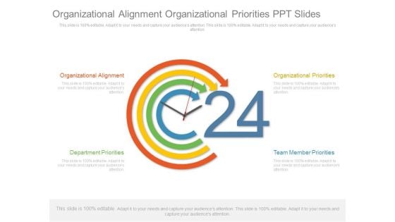 Organizational Alignment Organizational Priorities Ppt Slides Organizational Alignment Organizational Priorities Ppt Slides