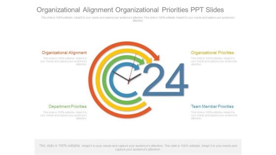 Organizational Alignment Organizational Priorities Ppt Slides