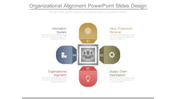 Organizational Alignment Powerpoint Slides Design