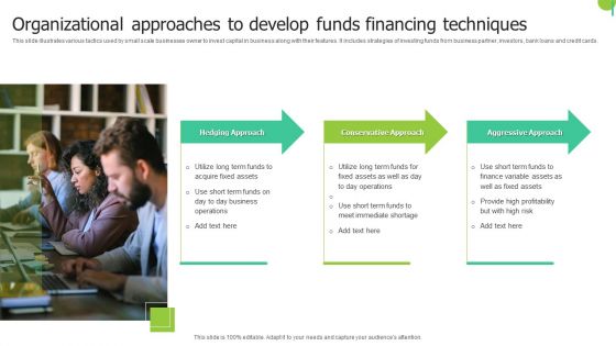 Organizational Approaches To Develop Funds Financing Techniques Themes PDF