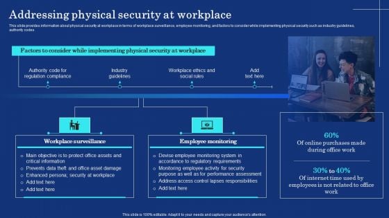 Organizational Assets Security Management Strategy Addressing Physical Security At Workplace Mockup PDF