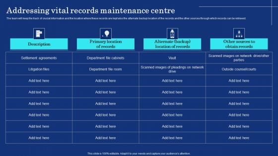 Organizational Assets Security Management Strategy Addressing Vital Records Maintenance Centre Rules PDF