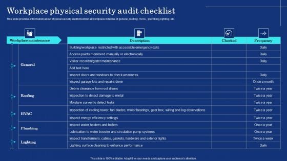 Organizational Assets Security Management Strategy Workplace Physical Security Audit Checklist Guidelines PDF