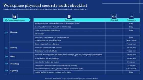 Organizational Assets Security Management Strategy Workplace Physical Security Audit Checklist Guidelines PDF Organizational Assets Security Management Strategy Workplace Physical Security Audit Checklist Guidelines PDF