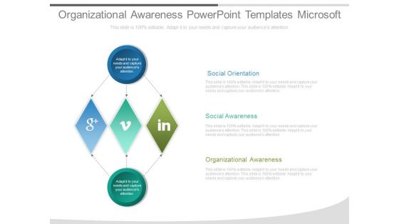 Organizational Awareness Powerpoint Templates Microsoft