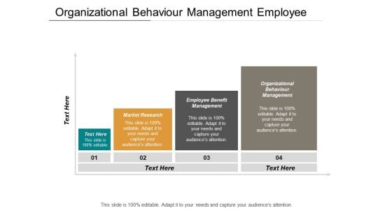 Organizational Behaviour Management Employee Benefit Management Market Research Ppt PowerPoint Presentation Gallery Examples