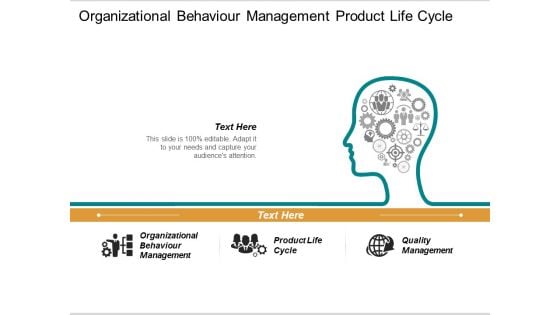 Organizational Behaviour Management Product Life Cycle Quality Management Ppt PowerPoint Presentation Styles Slide
