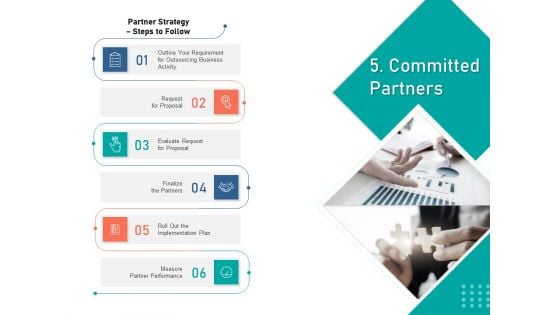 Organizational Building Blocks Committed Partners Ppt PowerPoint Presentation Outline Grid PDF