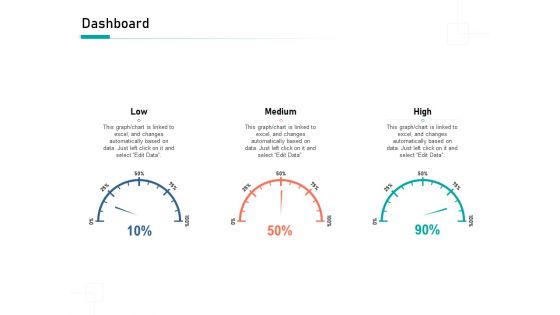 Organizational Building Blocks Dashboard Ppt PowerPoint Presentation Inspiration Professional PDF Organizational Building Blocks Dashboard Ppt PowerPoint Presentation Inspiration Professional PDF