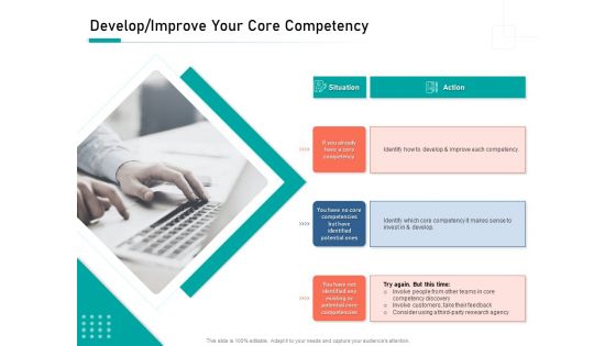 Organizational Building Blocks Develop Improve Your Core Competency Ppt PowerPoint Presentation Show Template PDF