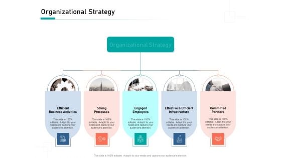 Organizational Building Blocks Organizational Strategy Ppt PowerPoint Presentation Diagram Ppt PDF