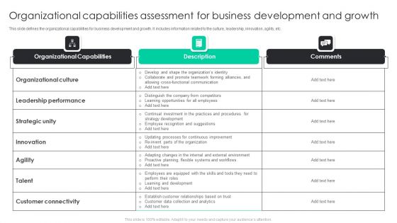 Organizational Capabilities Assessment For Business Development And Growth Infographics PDF