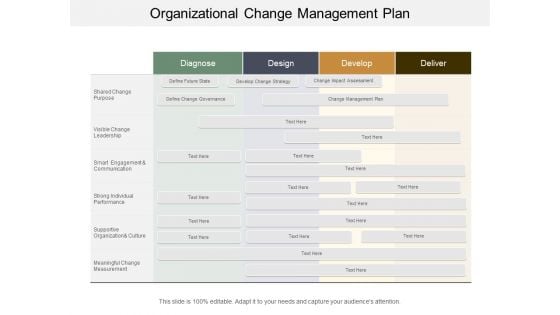 Organizational Change Management Plan Ppt Powerpoint Presentation Show Graphics Design