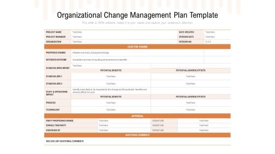 Organizational Change Management Plan Template Ppt PowerPoint Presentation Gallery Deck PDF