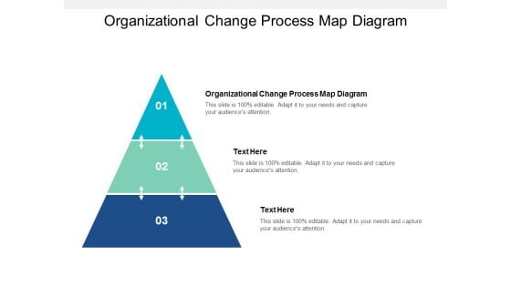 Organizational Change Process Map Diagram Ppt PowerPoint Presentation Slides Themes Cpb