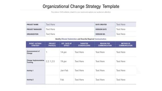 Organizational Change Strategy Template Ppt PowerPoint Presentation Styles Smartart PDF