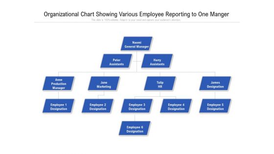 Organizational Chart Showing Various Employee Reporting To One Manger Ppt PowerPoint Presentation File Grid PDF Organizational Chart Showing Various Employee Reporting To One Manger Ppt PowerPoint Presentation File Grid PDF