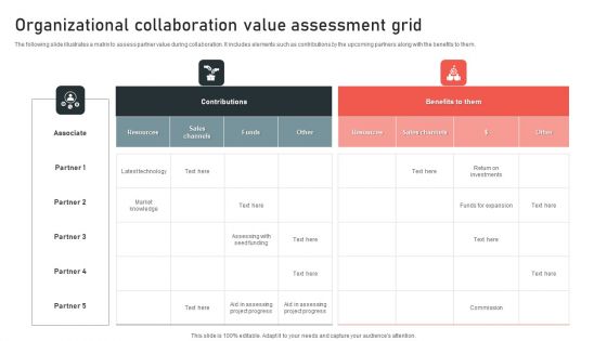 Organizational Collaboration Value Assessment Grid Ideas PDF