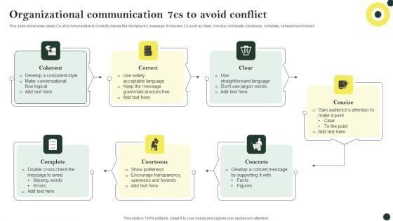 Organizational Communication 7Cs To Avoid Conflict Infographics PDF