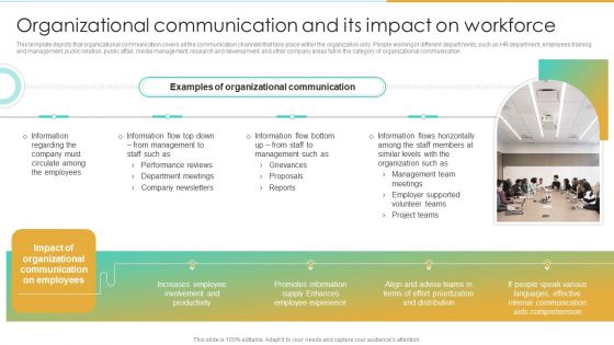 Organizational Communication And Its Impact On Workforce Enterprise Communication Tactics Professional PDF