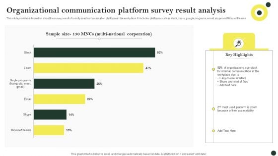 Organizational Communication Platform Survey Result Analysis Portrait PDF