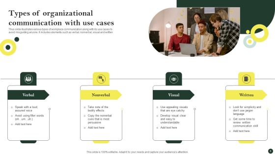 Organizational Communication Ppt PowerPoint Presentation Complete Deck With Slides Slide08