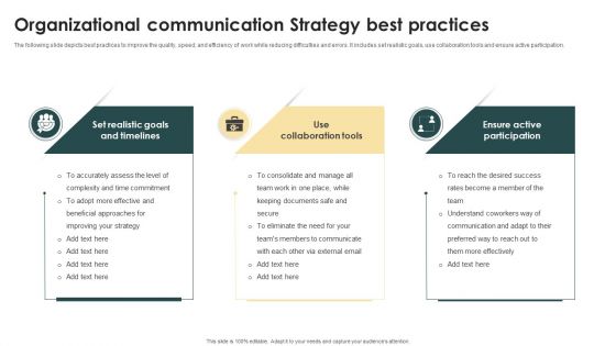 Organizational Communication Strategy Best Practices Ppt Icon Themes PDF