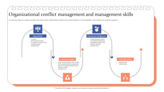 Organizational Conflict Management And Management Skills Ppt Professional Templates PDF