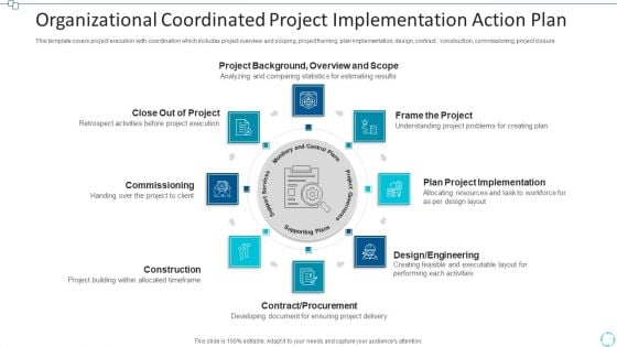 Organizational Coordinated Project Implementation Action Plan Brochure PDF