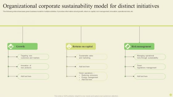 Organizational Corporate Sustainability Model For Distinct Initiatives Demonstration PDF