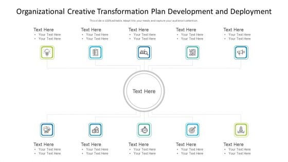 Organizational Creative Transformation Plan Development And Deployment Ppt PowerPoint Presentation Gallery Pictures PDF