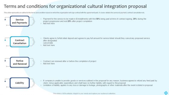Organizational Cultural Integration Proposal Ppt PowerPoint Presentation Complete Deck With Slides