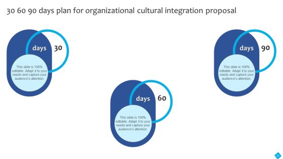 Organizational Cultural Integration Proposal Ppt PowerPoint Presentation Complete Deck With Slides Slide23