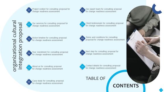 Organizational Cultural Integration Proposal Ppt PowerPoint Presentation Complete Deck With Slides Slide03