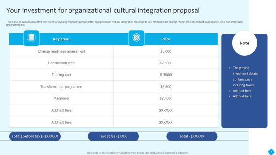 Organizational Cultural Integration Proposal Ppt PowerPoint Presentation Complete Deck With Slides Slide07