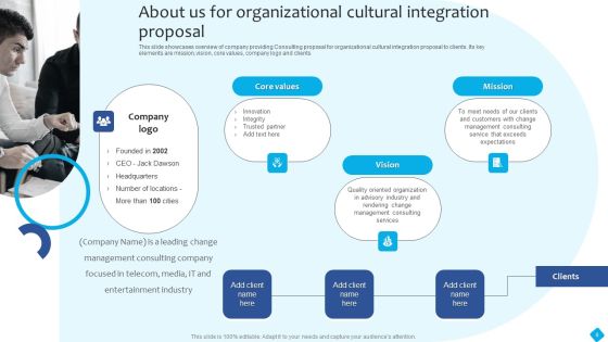 Organizational Cultural Integration Proposal Ppt PowerPoint Presentation Complete Deck With Slides Slide08
