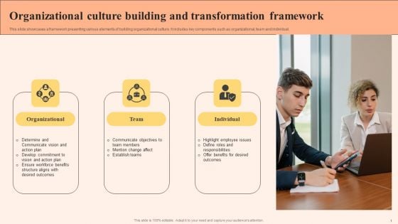 Organizational Culture Building And Transformation Framework Template PDF