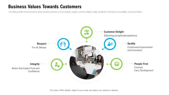 Organizational Culture Business Values Towards Customers Ppt Inspiration Graphics Download PDF