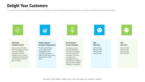 Organizational Culture Delight Your Customers Ppt Layouts Example Introduction PDF Organizational Culture Delight Your Customers Ppt Layouts Example Introduction PDF