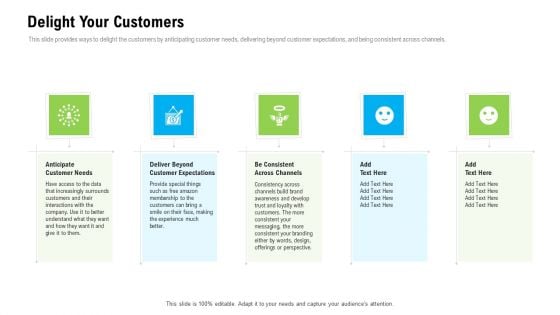 Organizational Culture Delight Your Customers Ppt Layouts Example Introduction PDF