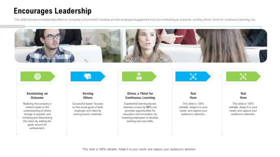 Organizational Culture Encourages Leadership Ppt Professional Skills PDF