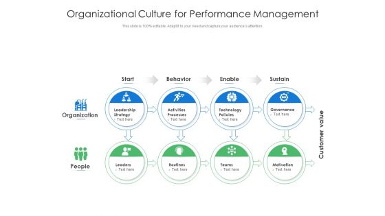 Organizational Culture For Performance Management Ppt PowerPoint Presentation Professional Background Images PDF Organizational Culture For Performance Management Ppt PowerPoint Presentation Professional Background Images PDF