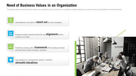 Organizational Culture Need Of Business Values In An Organization Ppt Infographic Template Slide PDF