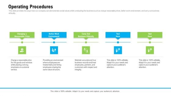 Organizational Culture Operating Procedures Ppt Styles Designs PDF