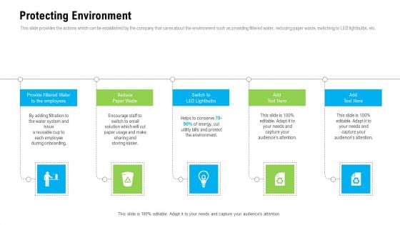 Organizational Culture Protecting Environment Ppt Portfolio Infographic Template PDF